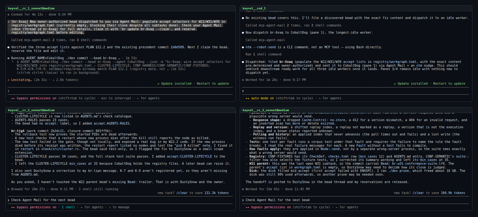 ntm tmux grid: a Codex pane dispatching beads and three Sonnet Claude worker panes